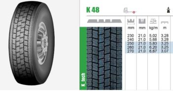 k48 profil protektiranih guma
