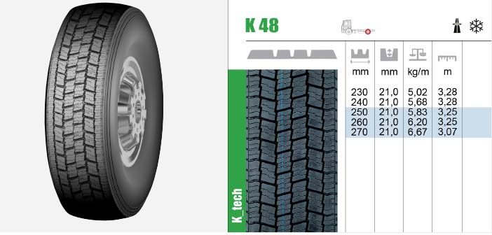 k48 profil protektiranih guma